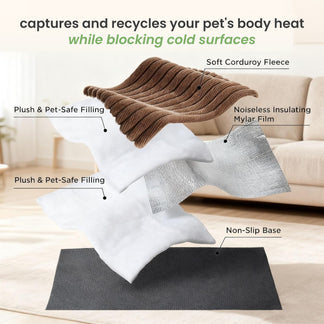 Warming Pet Mat